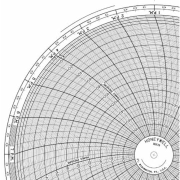 Honeywell 12676  Ink Writing Circular Chart