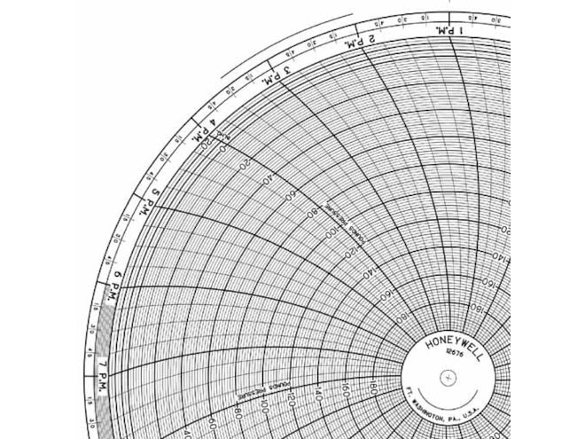 Honeywell 12676  Ink Writing Circular Chart