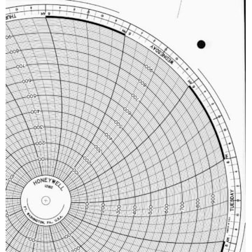 Honeywell 13182  Ink Writing Circular Chart