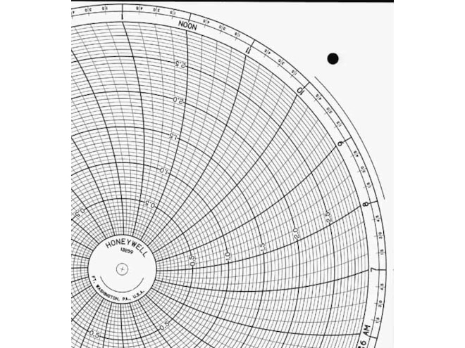 Honeywell 13259  Ink Writing Circular Chart