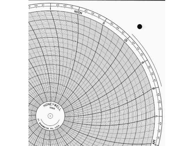 Honeywell 13383  Ink Writing Circular Chart