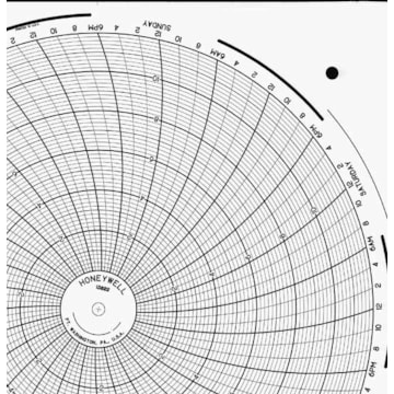 Honeywell 13822  Ink Writing Circular Chart