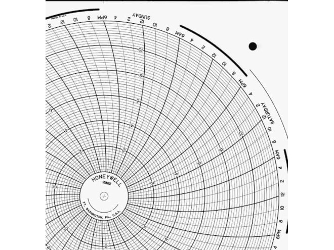 Honeywell 13822  Ink Writing Circular Chart