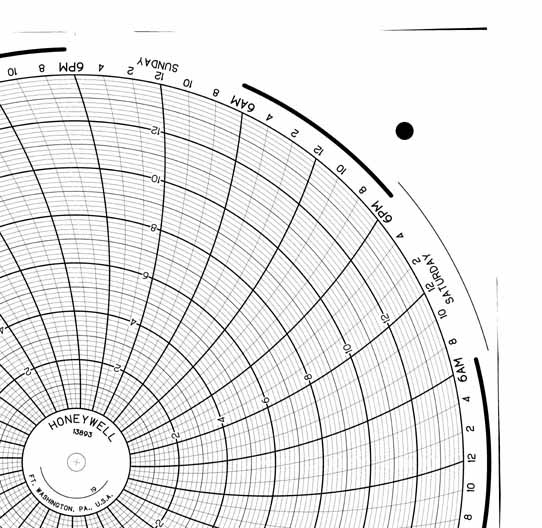 Honeywell 13893  Ink Writing Circular Chart