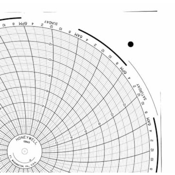 Honeywell 13893  Ink Writing Circular Chart