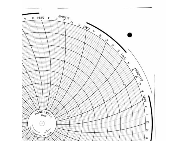 Honeywell 13893  Ink Writing Circular Chart