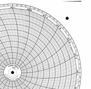 Synthesis essay example image