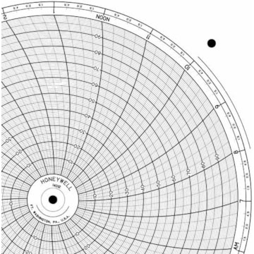 Honeywell 14012  Ink Writing Circular Chart