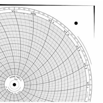 Honeywell 14031  Ink Writing Circular Chart