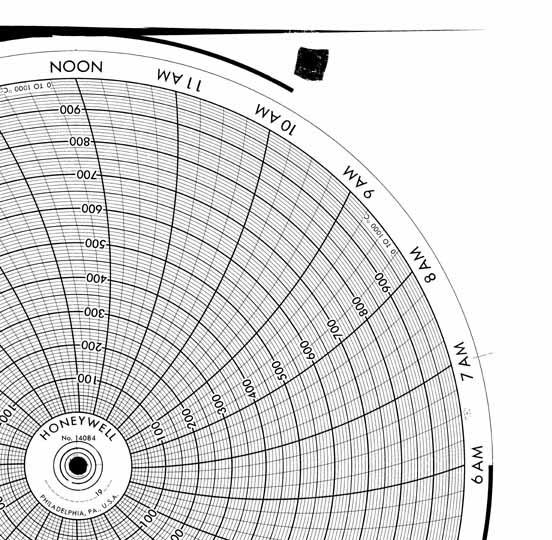 Honeywell 14084  Ink Writing Circular Chart
