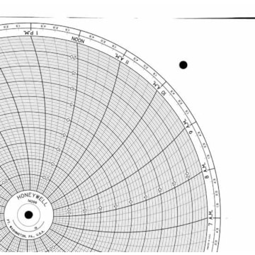 Honeywell 14099  Ink Writing Circular Chart