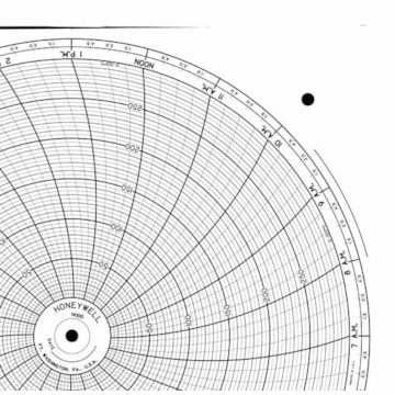 Honeywell 14100  Ink Writing Circular Chart