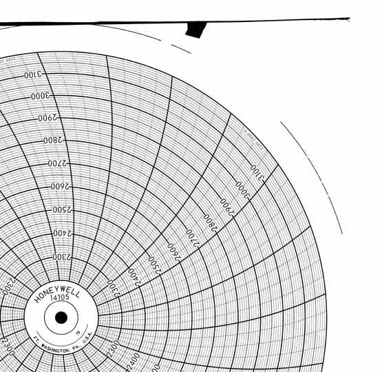 Honeywell 14105  Ink Writing Circular Chart