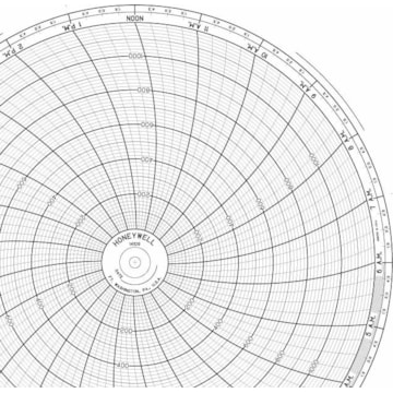 Honeywell 14109  Ink Writing Circular Chart