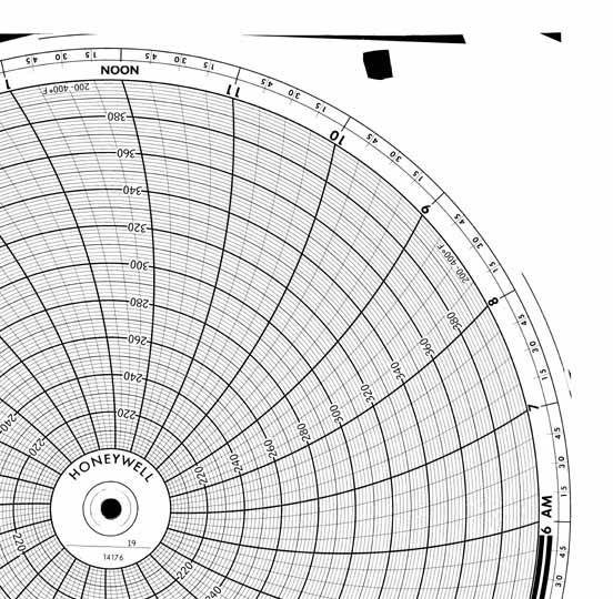 Honeywell 14176  Ink Writing Circular Chart