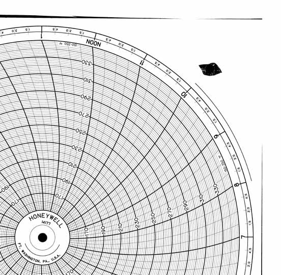 Honeywell 14177  Ink Writing Circular Chart