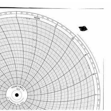 Honeywell 14177  Ink Writing Circular Chart