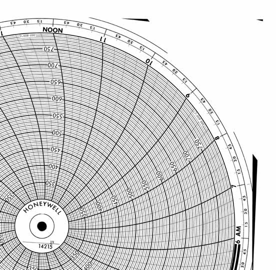 Honeywell 14215  Ink Writing Circular Chart