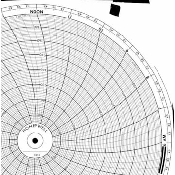 Honeywell 14255  Ink Writing Circular Chart