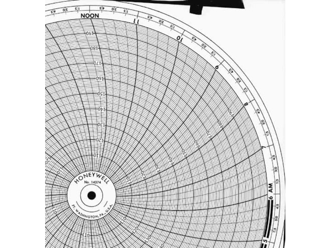 Honeywell 14374  Ink Writing Circular Chart