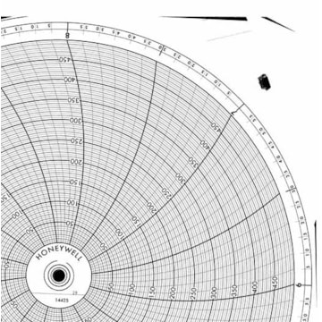 Honeywell 14425  Ink Writing Circular Chart