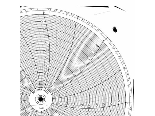 Honeywell 14425  Ink Writing Circular Chart