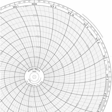 Honeywell 14429  Ink Writing Circular Chart
