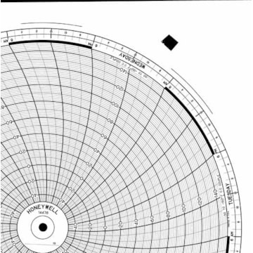 Honeywell 14478  Ink Writing Circular Chart