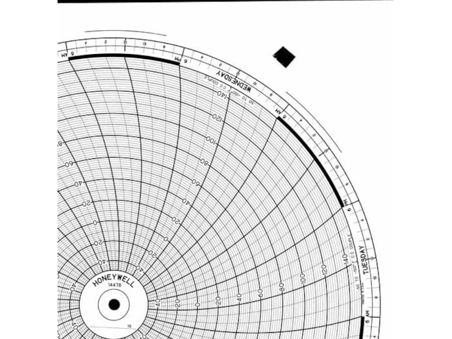 Honeywell 14478  Ink Writing Circular Chart