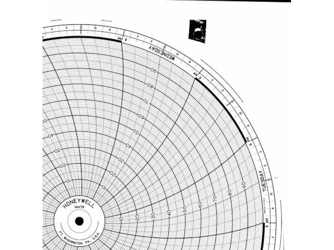 Honeywell 14479  Ink Writing Circular Chart