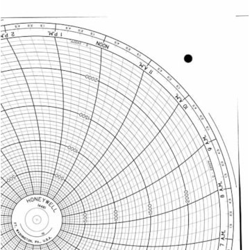 Honeywell 14481  Ink Writing Circular Chart