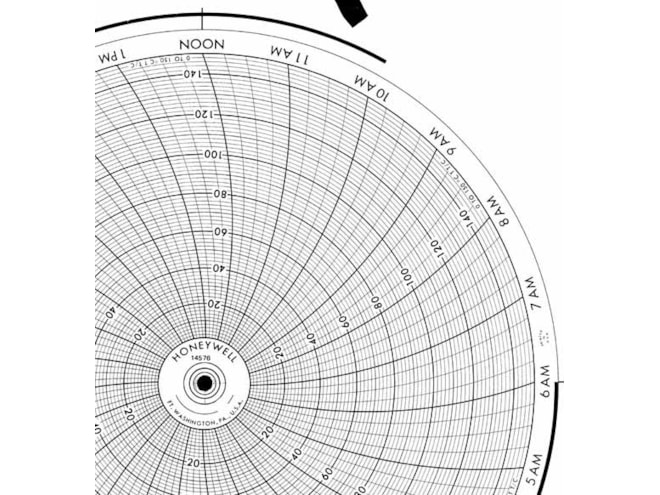 Honeywell 14576  Ink Writing Circular Chart
