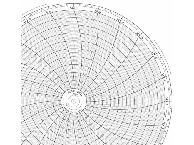 Honeywell 14799  Ink Writing Circular Chart