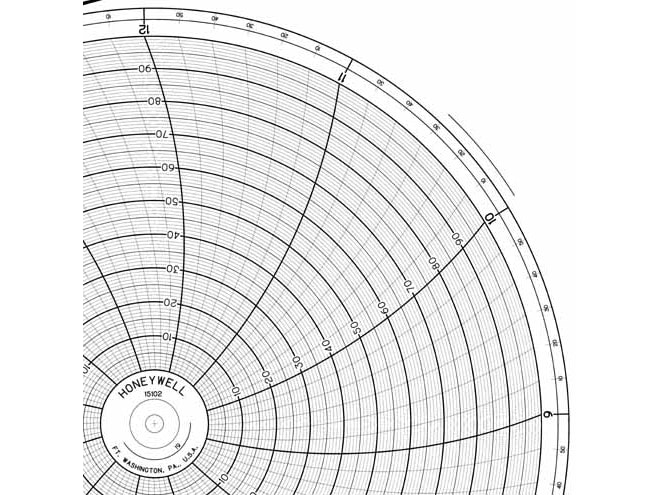 Honeywell 15102  Ink Writing Circular Chart