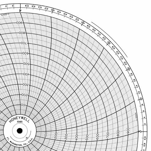 Honeywell 15185  Ink Writing Circular Chart