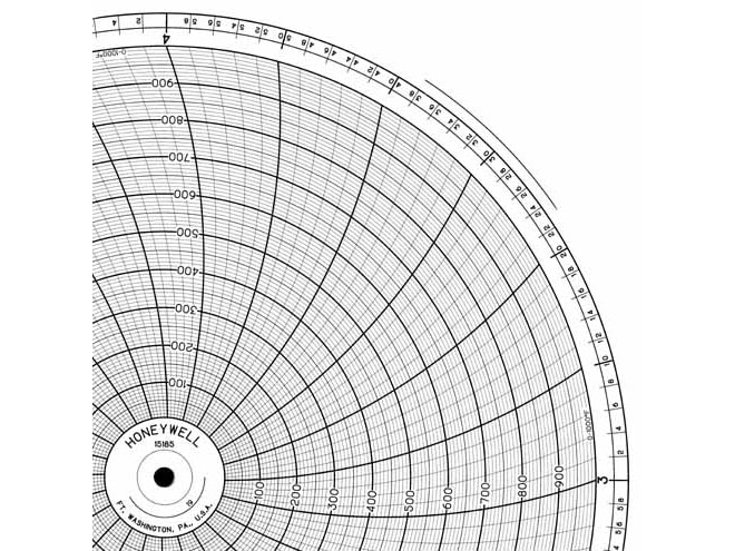 Honeywell 15185  Ink Writing Circular Chart