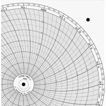 Honeywell 15696  Ink Writing Circular Chart