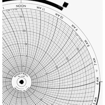 Honeywell 15768  Ink Writing Circular Chart