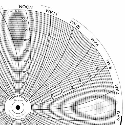 Honeywell 16305  Ink Writing Circular Chart