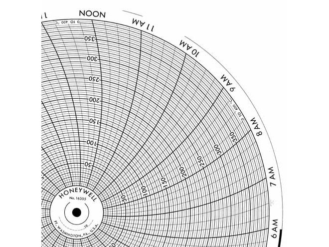 Honeywell 16305  Ink Writing Circular Chart