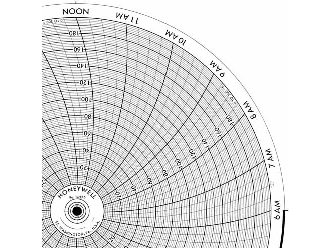 Honeywell 16376  Ink Writing Circular Chart