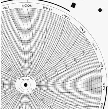 Honeywell 16380  Ink Writing Circular Chart