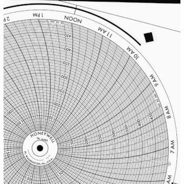 Honeywell 16383  Ink Writing Circular Chart