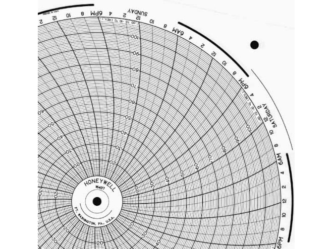 Honeywell 16407  Ink Writing Circular Chart
