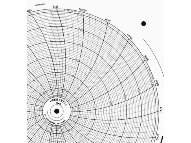 Honeywell 16435  Ink Writing Circular Chart