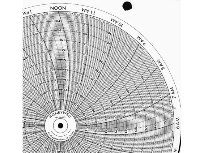 Honeywell 16665  Ink Writing Circular Chart