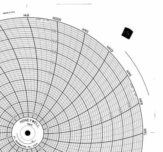 Honeywell 16614  Ink Writing Circular Chart