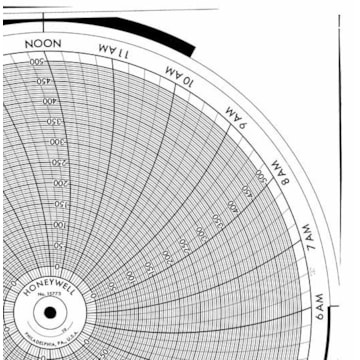Honeywell 15773  Ink Writing Circular Chart