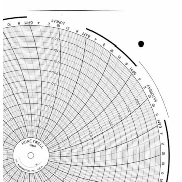 Honeywell 13866  Ink Writing Circular Chart