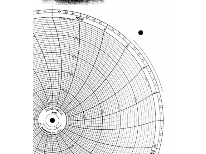 Honeywell 14037  Ink Writing Circular Chart